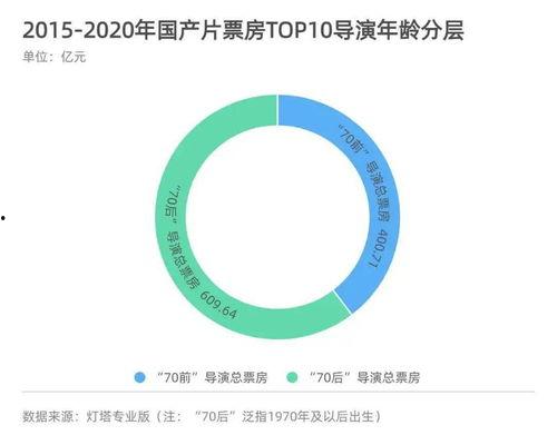 国产AB片,探索中国影视新纪元